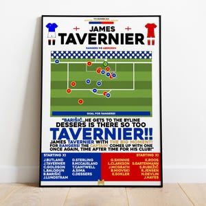 James Tavernier v Aberdeen Print, Rangers FC Poster, Football Wall Art, Football Posters, Rangers Art, Rangers FC, Football Prints
