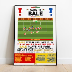 Gareth Bale v Ukraine Print, Wales Poster, Football Wall Art, Football Posters, Wales Art, Wales National Team, Football Prints