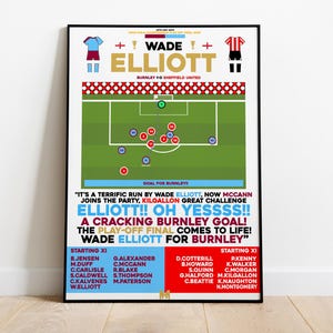 Wade Elliott v Sheffield United Print, Burnley Poster, Football Wall Art, Football Posters, Burnley Art Print, Burnley FC, Football Prints