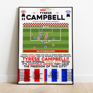 Tyrese Campbell v Sheffield Wednesday Print, Sheffield United Print, Football Wall Art, Football Poster, Football Print, Sheffield United FC