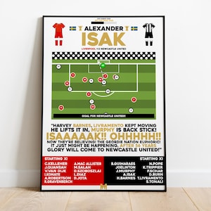 Alexander Isak v Liverpool Print, Newcastle United Poster, Football Wall Art, Football Posters, Newcastle United Print, Newcastle United FC