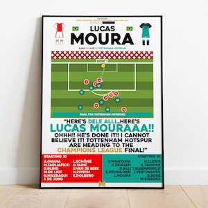 Lucas Moura v Ajax Print, Tottenham Hotspur Poster, Football Wall Art, Football Pirnts, Spurs Art, Spurs, Football Art, Tottenham Hotspur FC