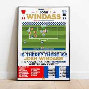 Josh Windass v Barnsley Druck, Sheffield Mixed Media Poster, Fußball Wandkunst, Fußball Poster, Sheff Mii Kunstdruck, Fußball Poster