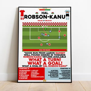 Hal Robson-Kanu v Belgium Print, Wales Poster, Football Wall Art, Football Posters, Wales Art, Wales National Team, Football Prints