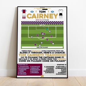 Tom Cairney v Aston Villa Play-Off Final Print, Fulham Poster, Football Wall Art, Football Posters, Fulham Art, Fulham FC, Football Prints