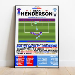Dean Henderson Save v Manchester City Print, Crystal Palace Poster, Football Wall Art, Crystal Palace Art Print, Crystal Palace FA Cup Print