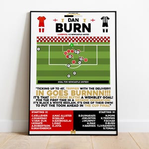Dan Burn v Liverpool Print, Newcastle United Poster, Football Wall Art, Football Posters, Newcastle United Print, Newcastle United FC