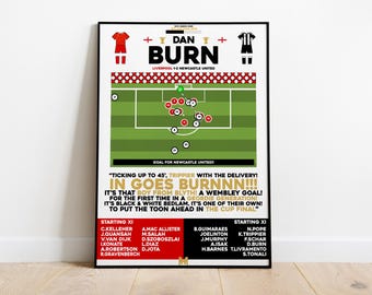 Impresión de Dan Burn vs Liverpool, póster del Newcastle United, arte mural de fútbol, pósteres de fútbol, impresión del Newcastle United, Newcastle United FC