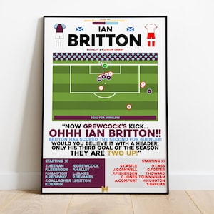 Ian Britton vs Leyton Orient Print, Burnley Poster, Football Wall Art, Football Posters, Burnley Art Print, Burnley FC , Football Prints