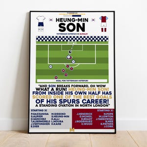 Heung-Min Son v Burnley Print, Tottenham Hotspur Poster, Football Wall Art, Football Pirnts, Spurs Art, Spurs, Tottenham Hotspur FC