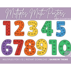 Skip Counting Multiplication Number Posters, math, multiples, rainbow, 1-12, classroom, décor, school, elementary, printable, teaching