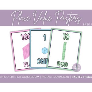 May include: Three pastel coloured place value posters for classroom use. The posters show a flat, a rod, and a cube with the numbers 100, 10, and 1. The text "Place Value Posters" is at the top of the image and "BASE 10" is at the top right.