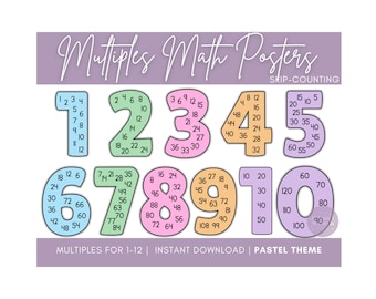 Pastel Multiplication Number Posters, Classroom Math Decor (PDF)