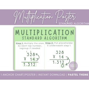 Strategieposter met standaard algoritme voor vermenigvuldiging, ankerkaart, prikbord, klasinrichting, wiskundedagboek, stap voor stap, routebeschrijving
