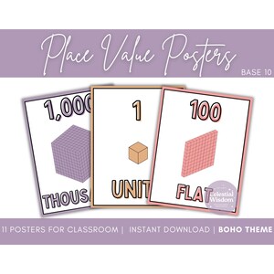 Place Value Posters, Anchor Chart, Poster, Handout, Printable, Bulletin ...
