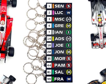 Personalisierter F1 Schlüsselanhänger - Erstellen Sie Ihre eigenen - Nummer, Team, Name & Reifen - Formel 1 Schlüsselanhänger