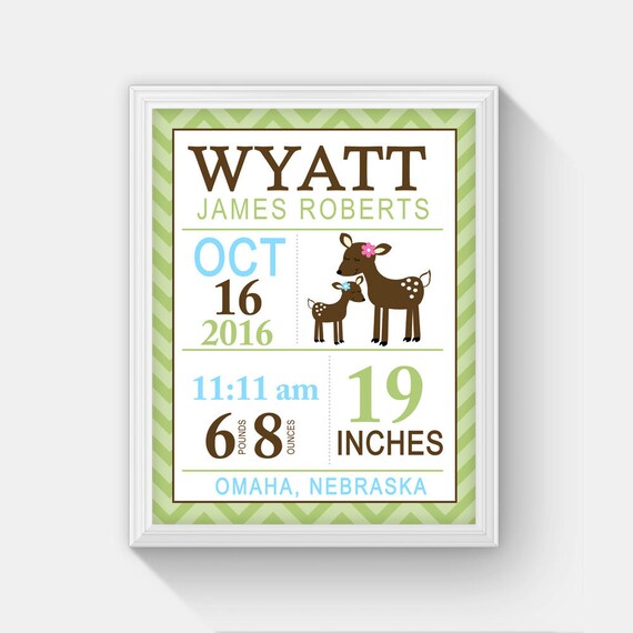 birth announcement print