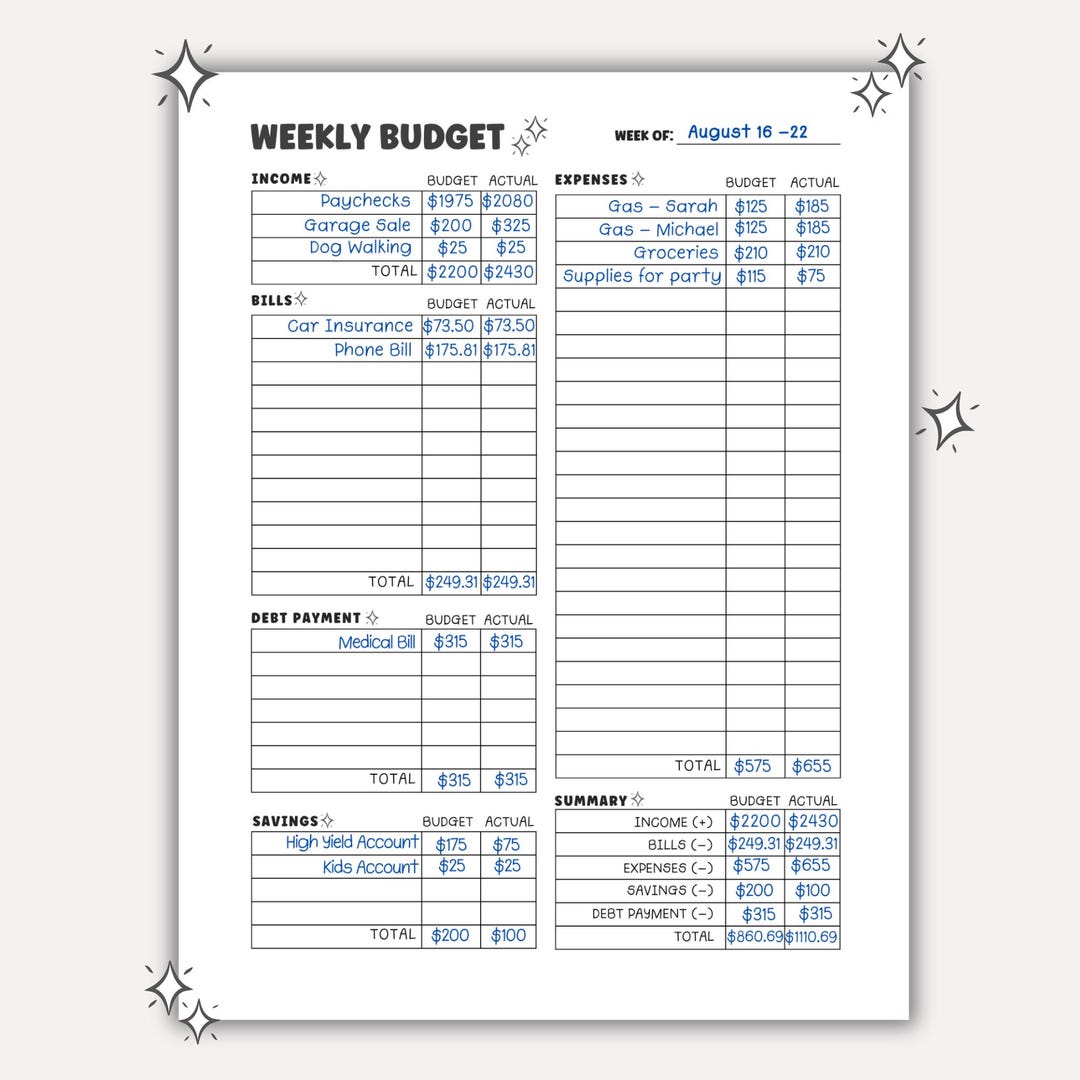 Weekly Budget Planner Worksheet for Bullet Journal | Family Paycheck ...