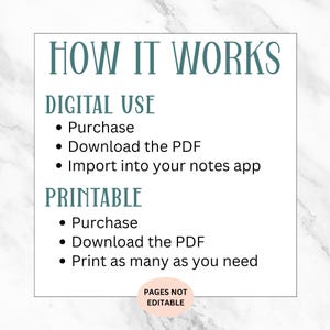 May include: A white rectangular graphic with teal text and bullet points detailing digital and printable use instructions. The text reads "HOW IT WORKS," followed by steps for digital and printable use, and "PAGES NOT EDITABLE."