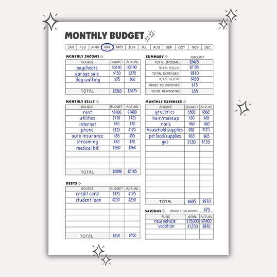Printable Monthly Budget Planner Worksheet for Bullet Journal Monthly Budget Tracker Journal Page Printable Spending Tracker Monthly Budget
