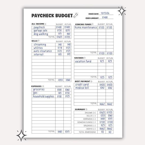 Paycheck Budget Planner Worksheet, Debt & Money Tracker (Digital Download)