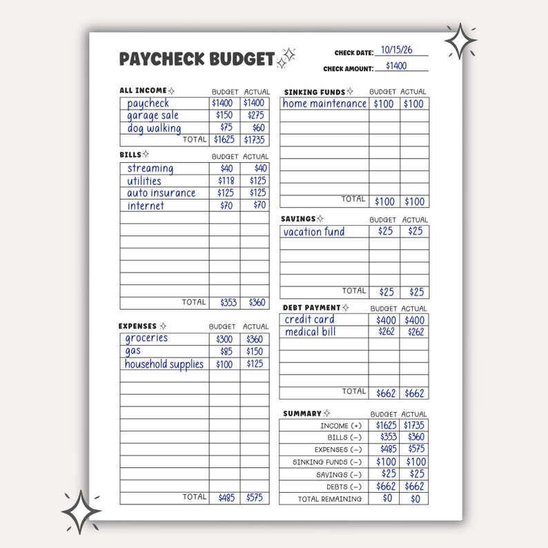 Paycheck Budget Planner Worksheet, Debt & Money Tracker (Digital Download) image 1