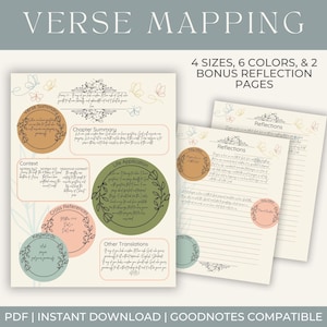 May include: A printable verse mapping template with the text "VERSE MAPPING". The design includes circles with text labels such as "Verse Summary", "Chapter Summary", and "Life Application". The template is available in 4 sizes and 6 colors.