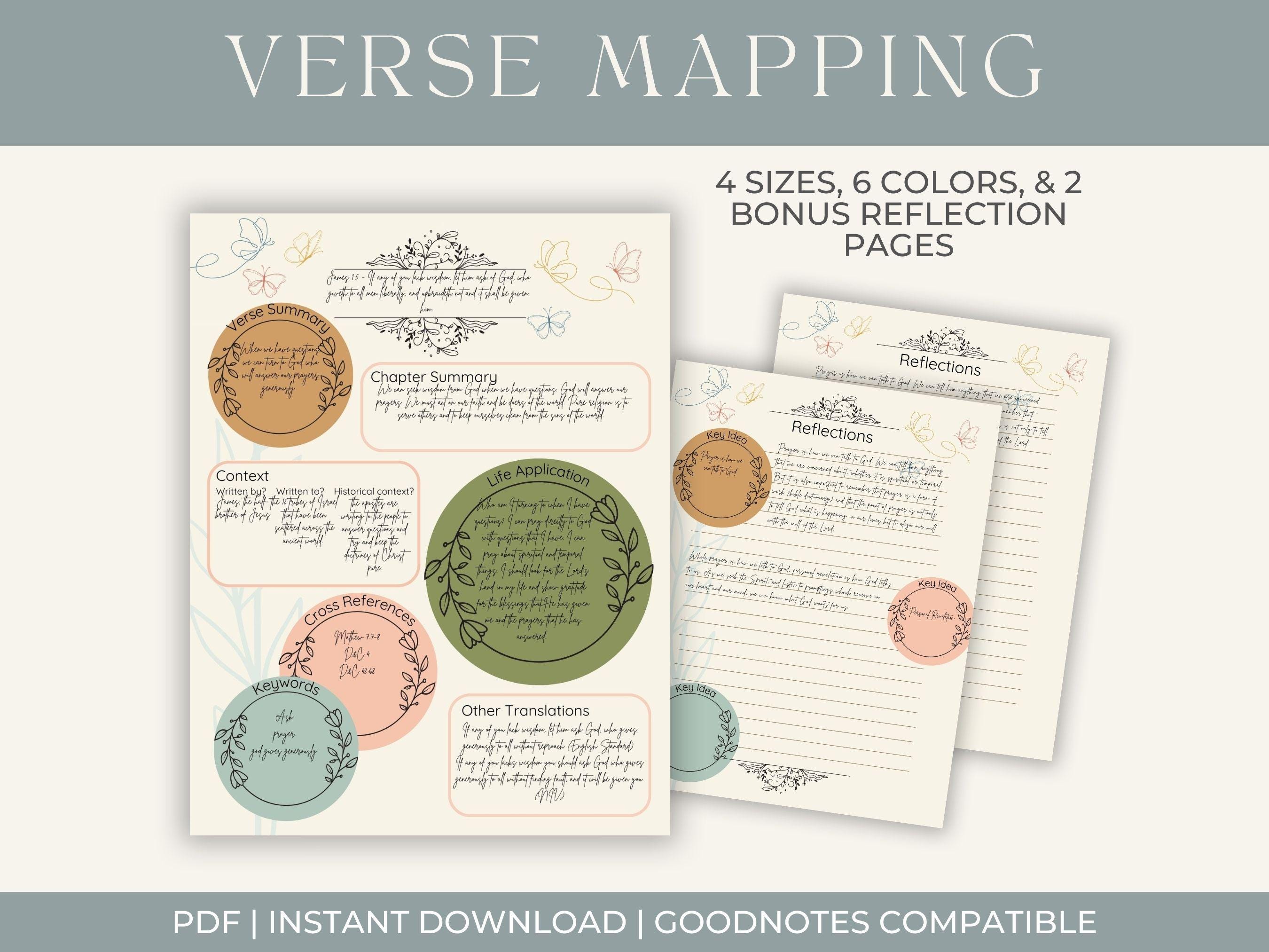 Versification Topics Bible Verse Mapping Dots Printable | Daily Devotional Journal | Bible ...