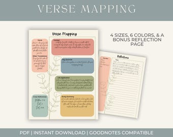 Mapa de versículos bíblicos imprimible / Estudio bíblico, devocional diario (descarga digital)