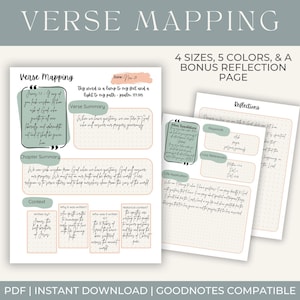 May include: Printable Bible study worksheet with the title "Verse Mapping" in a green and peach color scheme. The worksheet includes sections for verse summary, chapter summary, and context. It also includes a reflection page with sections for scripture references, life application, and other thoughts.