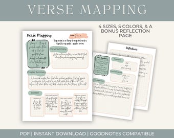 Mappa dei versetti della Bibbia stampabile / Studio delle Scritture, Meditazione quotidiana (download digitale)
