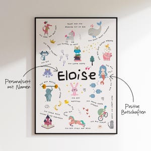 Personalized children&#39;s affirmation poster | Positive messages with names | &quot;I am good the way I am&quot; poster