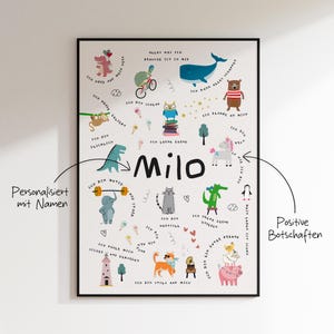 Personalized children&#39;s affirmation poster | Positive messages with names | &quot;I am good the way I am&quot; poster