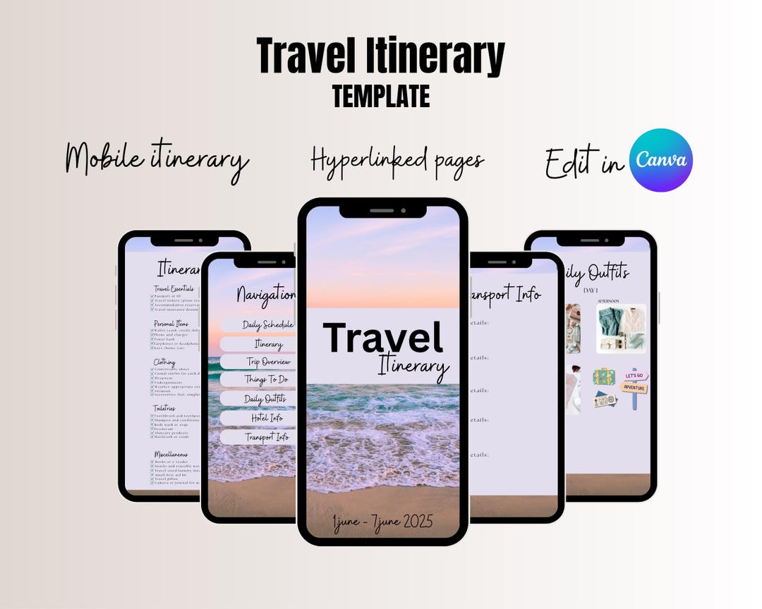 Editable Travel Itinerary Template Digital Travel Itinerary Template ...