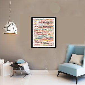 San Francisco Map - Typography Neighborhoods of San Francisco Poster Print