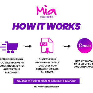 May include: A white graphic with pink and purple text from "Mia made it studio". The graphic explains how to access a template after purchase, including a PDF link and Canva instructions. The text also says "How it works".