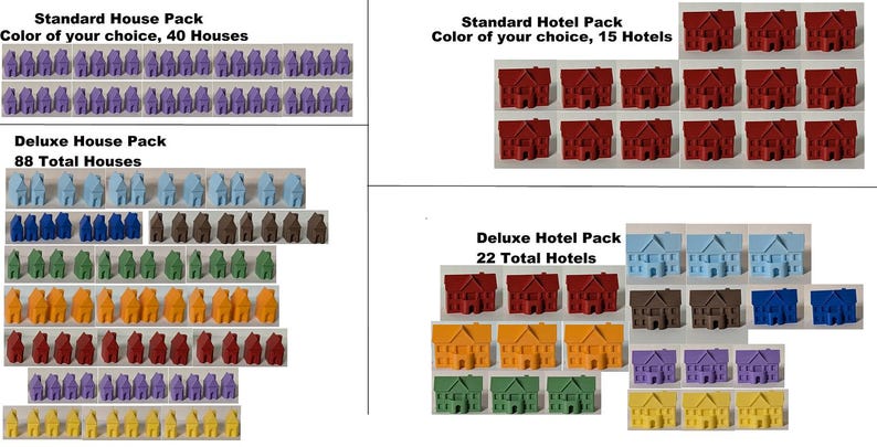 Puede incluir: Un conjunto de piezas de juego de Monopoly, que incluyen casas y hoteles. Las casas son de varios colores, incluidos azul, verde, rojo y amarillo. Los hoteles son azules, verdes, rojos, amarillos, morados y marrones. El texto de la imagen dice "Standard House Pack, Color of your choice, 40 Houses", "Deluxe House Pack, 88 Total Houses", "Standard Hotel Pack, Color of your choice, 15 Hotels", y "Deluxe Hotel Pack, 22 Total Hotels".