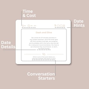 May include: A white card with a light gray border and black text. The card is divided into sections with headings: "Date Details", "Time & Cost", "Dash and Dine", "Date Hints", and "Conversation Starters". The "Dash and Dine" section contains instructions for a date idea: "Set a timer for 27 minutes and drive in any random direction. Once the timer goes off, find a random local (yes, we recognize you're probably still in the same city) and ask for a restaurant recommendation. You have to eat wherever they recommend - or don't, but that's boring."