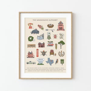 Waxahachie Alphabet, Waxahachie Texas Print, Texas Dekor, Texas Kunstdruck, Texas Erinnerungsstücke, Texas Geschenk