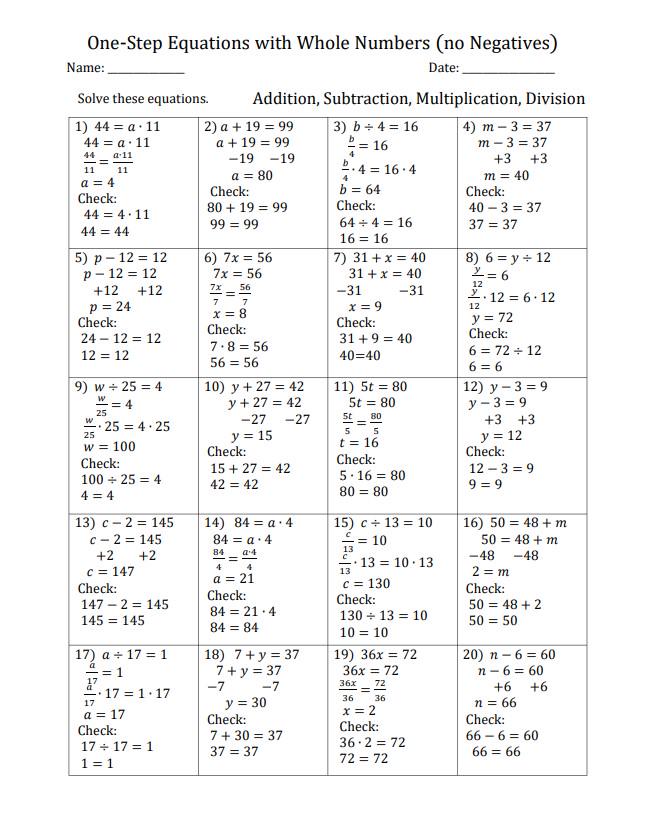 One-step Equations Worksheets: Algebra Basics, All Operations (PDF) - Etsy