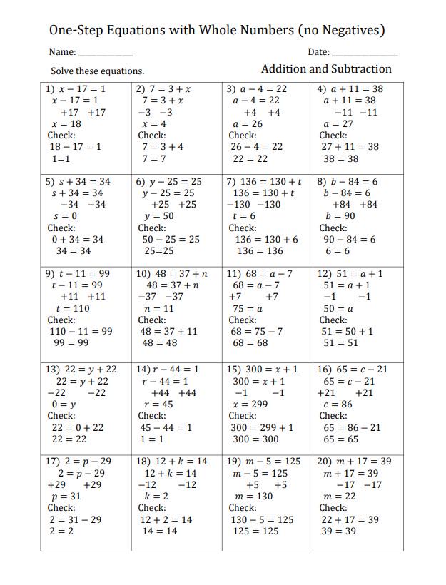 One-step Equations Worksheets: Algebra Basics, All Operations (PDF) - Etsy