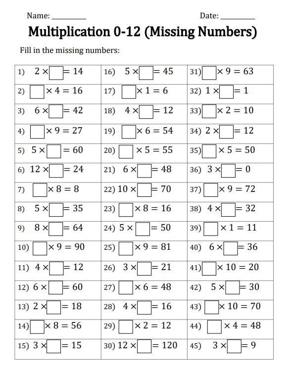 Multiplication Worksheets: Missing Numbers 0-12 (PDF) - Etsy