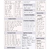 Algebra Cheat Sheet Template Learning Mathematics Study Material ...
