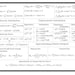 Calculus Cheat Sheet: Derivatives, Integrals, Limits (PDF) - Etsy