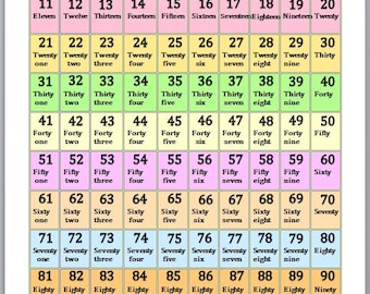 May include: A colorful chart with the numbers 1 to 100, written in black, with the corresponding number words written below each number. The chart is divided into ten rows and ten columns, with each cell containing a number and its corresponding word. The chart is bordered in blue, and the cells are colored in alternating shades of pink, yellow, and green.