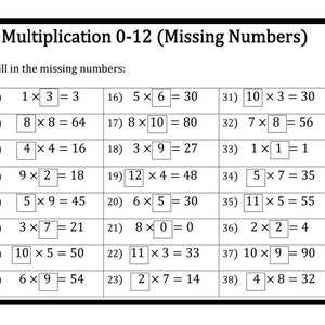 Multiplication Worksheets: Missing Numbers 0-12 (PDF) - Etsy