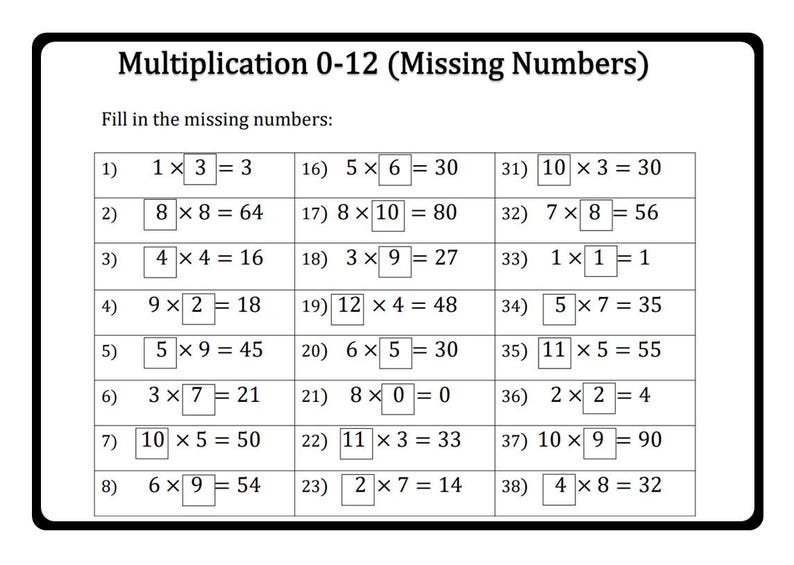 Multiplication Worksheets: Missing Numbers 0-12 (PDF) - Etsy