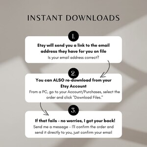 May include: A graphic with three steps for downloading digital files from Etsy. Step 1: Etsy will send you a link to the email address they have for you on file. Is your email address correct? Step 2: You can also re-download from your Etsy account. From a PC, go to your Account/Purchases, select the order and click "Download Files." Step 3: If that fails - no worries, I got your back! Send me a message - I'll confirm the order and send it directly to you, just confirm your email.
