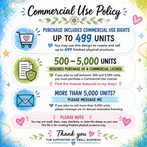 May include: A Commercial Use Policy graphic with blue, green, and pink watercolor accents. It outlines usage rights: up to 499 units included, 500-5,000 units require a commercial license, and over 5,000 units require a message for extended licensing.