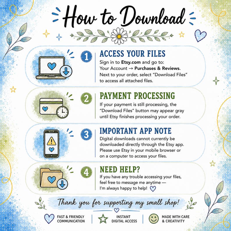 May include: An instructional graphic titled How to Download with four numbered steps. It explains accessing files via Etsy.com, payment processing, mobile app limitations, and support contact. The design features blue and green watercolor accents.